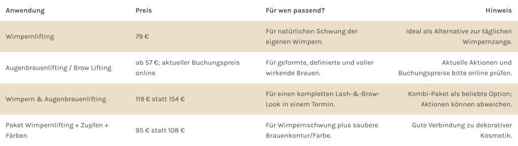 Preise für Wimpernlifting & Brow Lifting in München